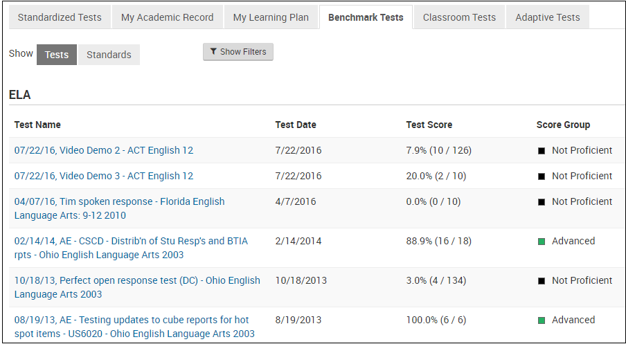 Benchmark Tests